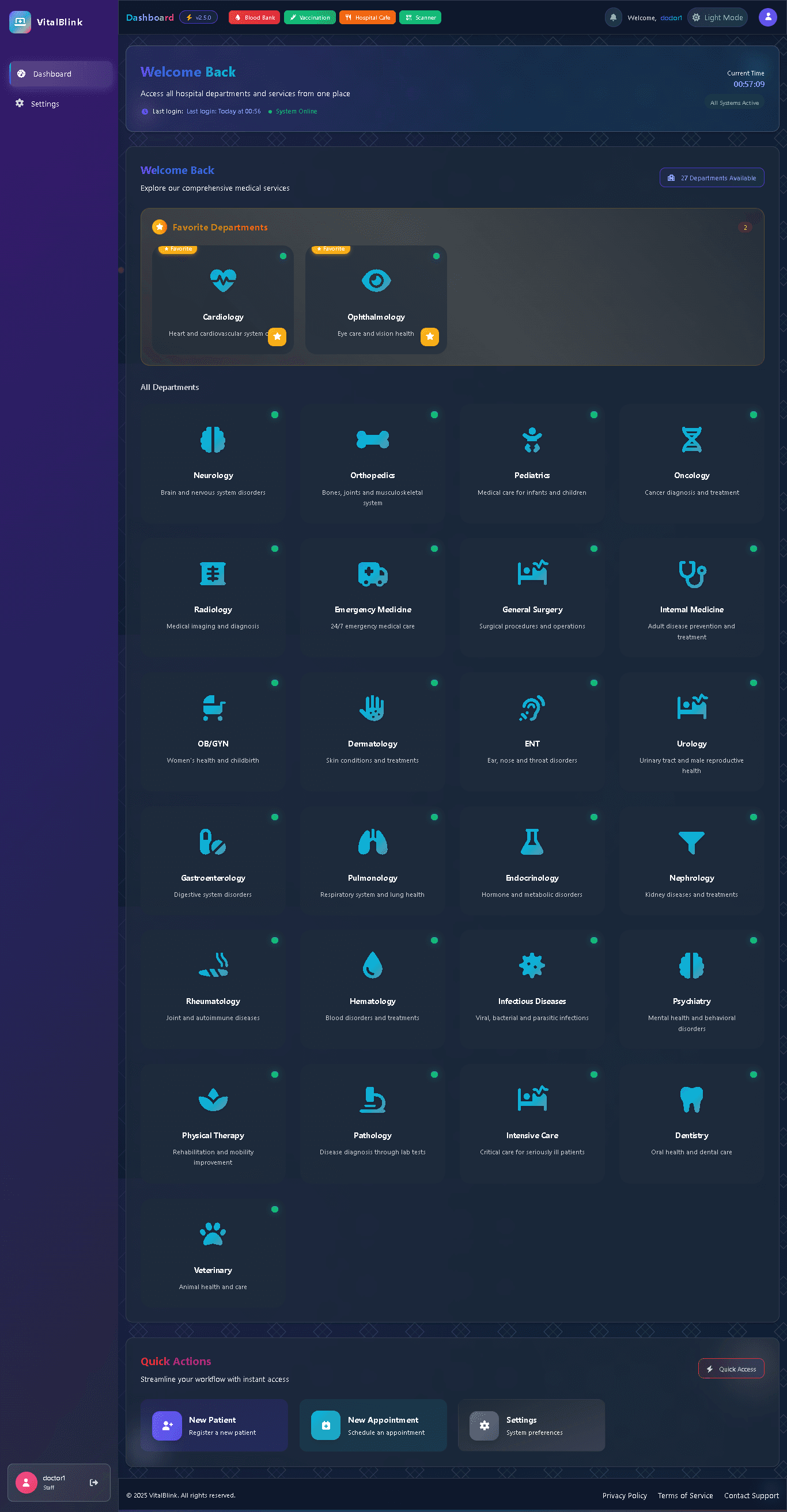 Department Dashboard