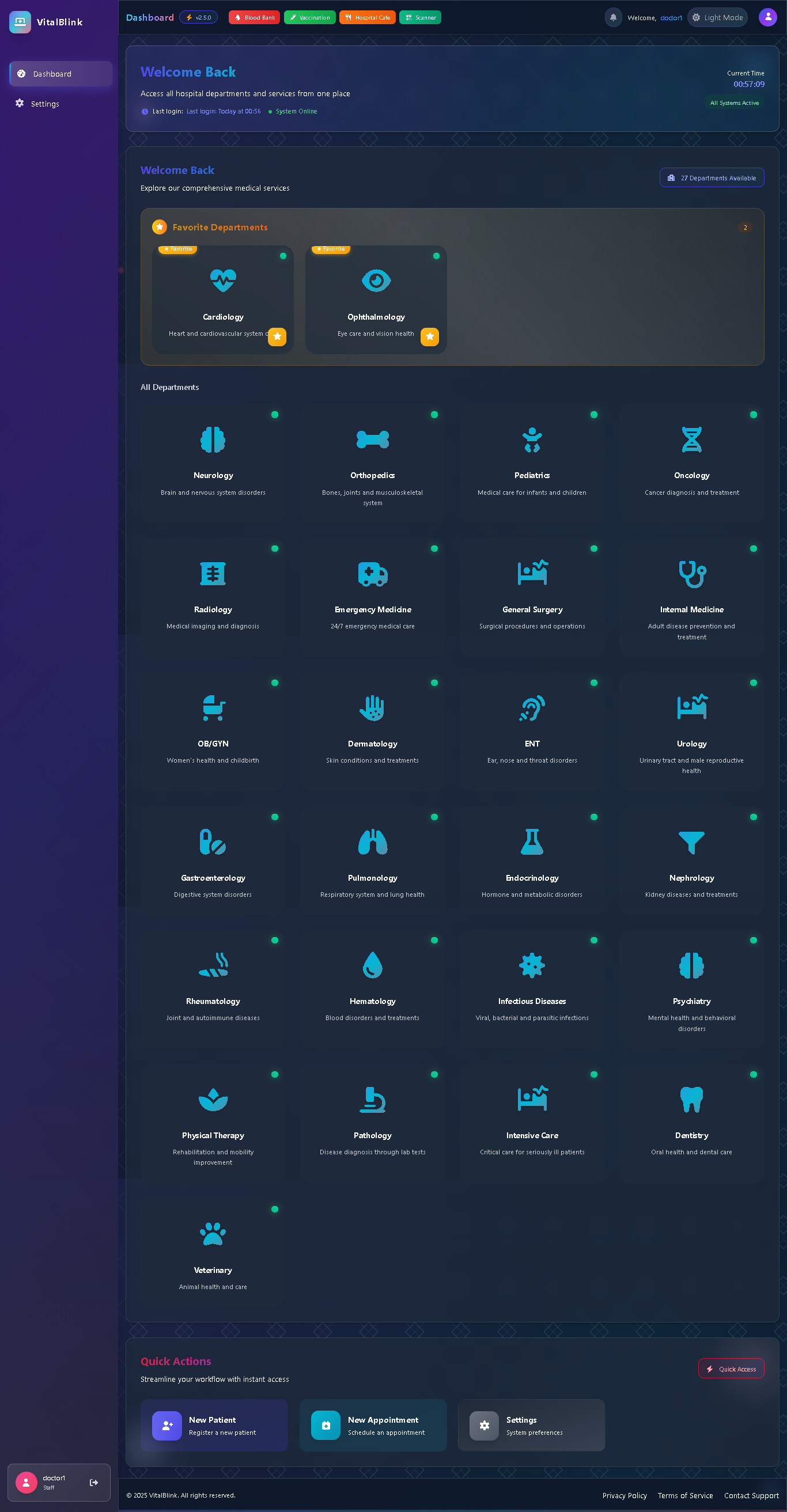 Department Dashboard